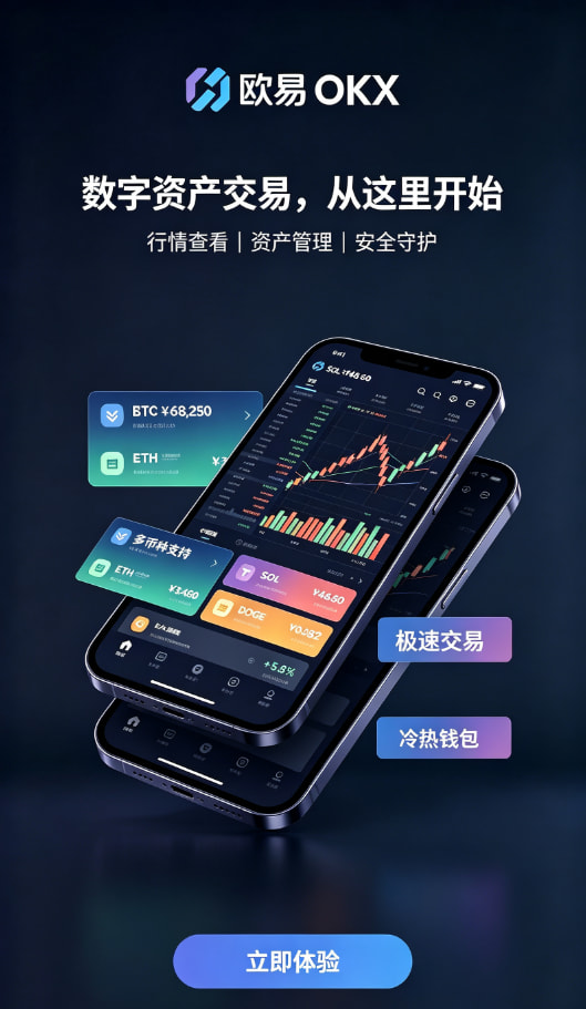 欧交易所app官网行情与资产管理界面配图二